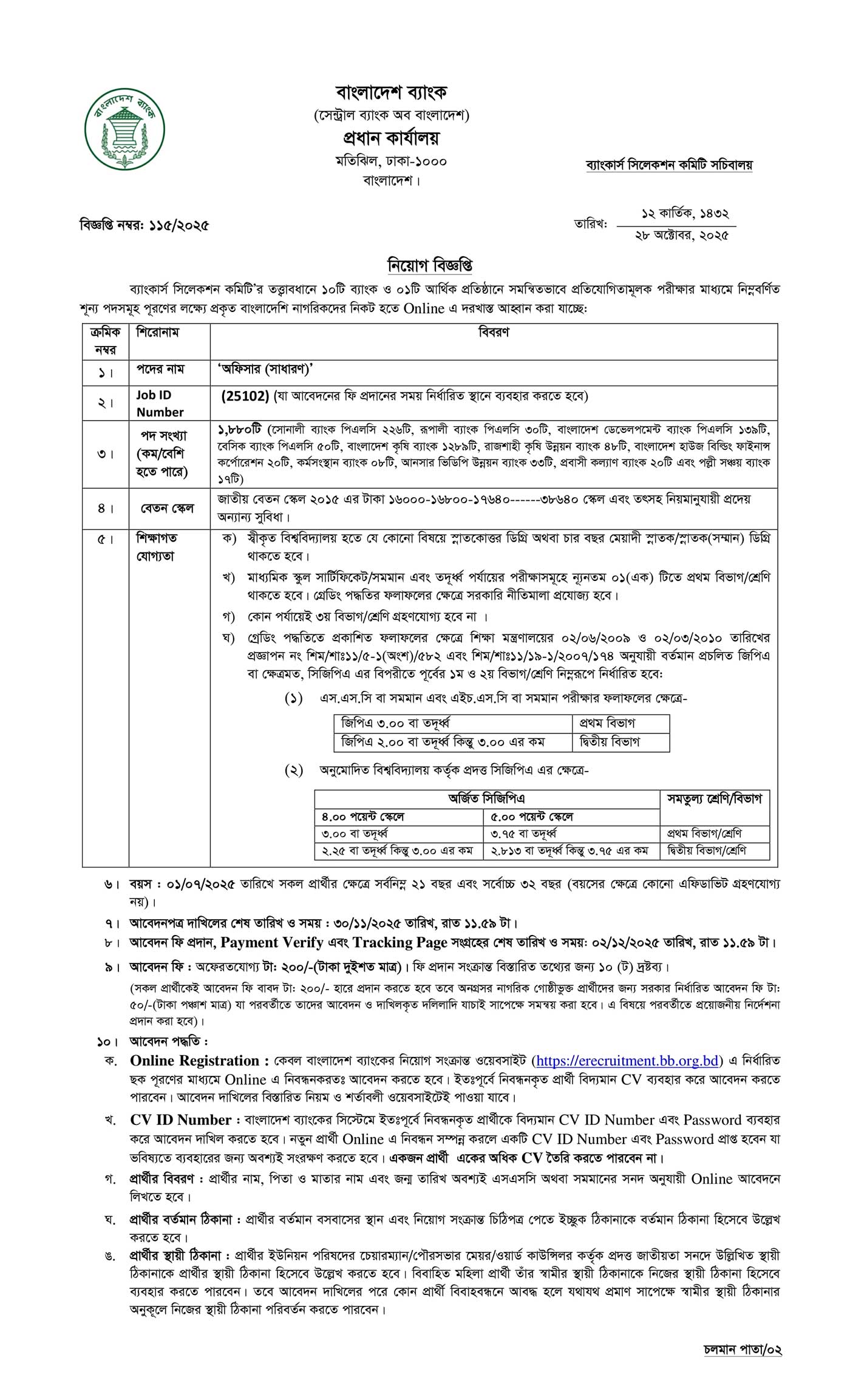 bangladesh-bank-job-circular-2025