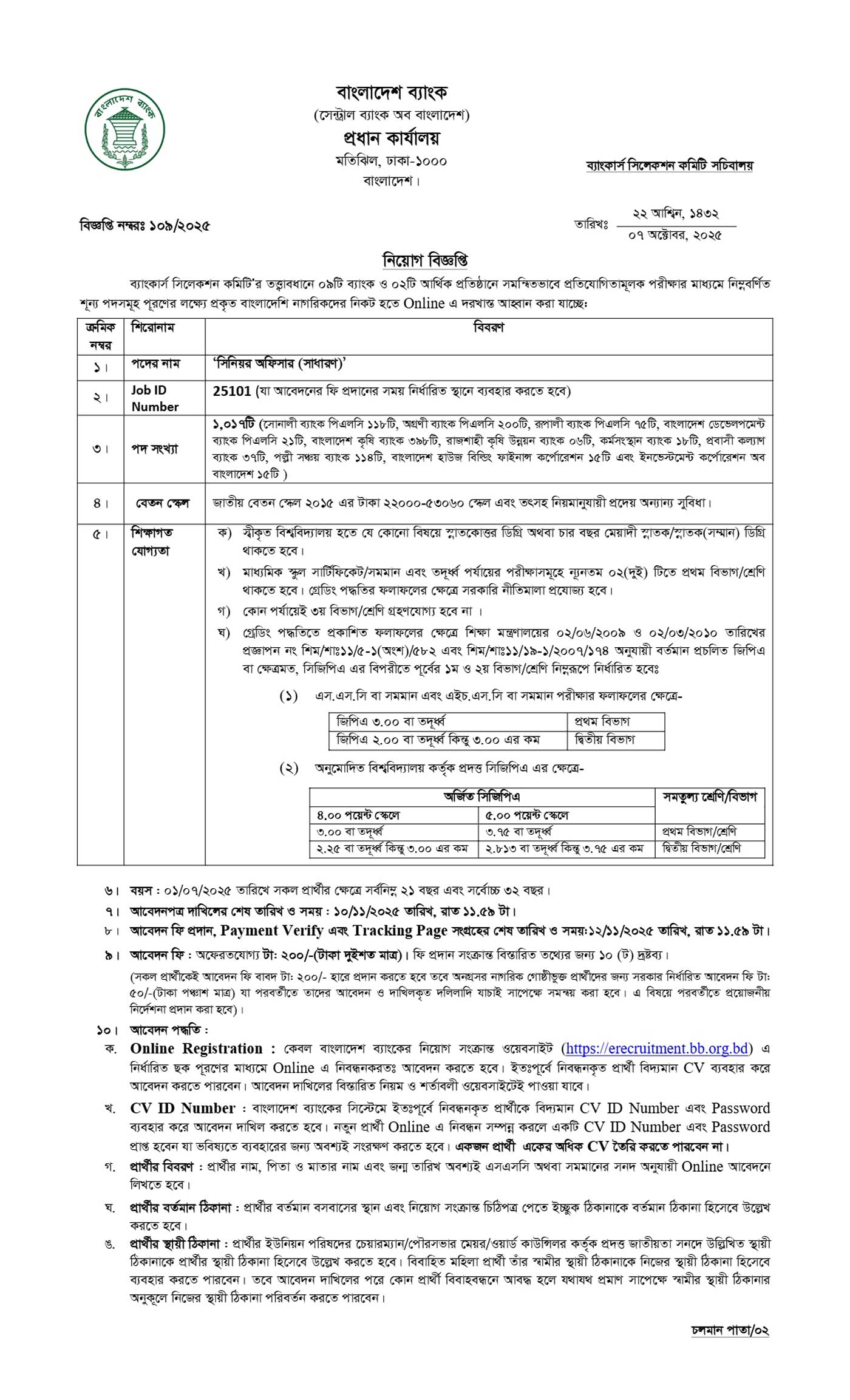 bangladesh-bank-job-circular-2025